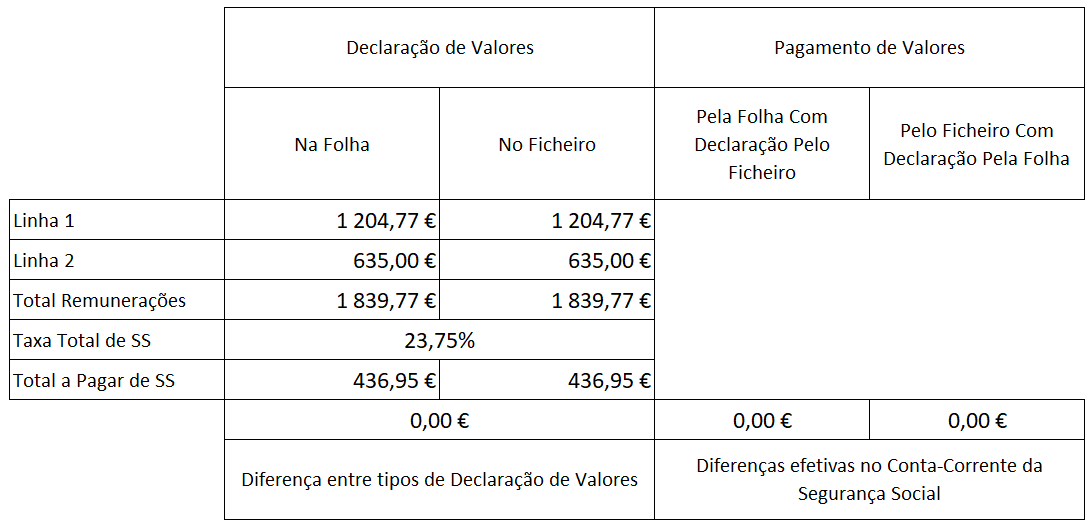 Imagem 03